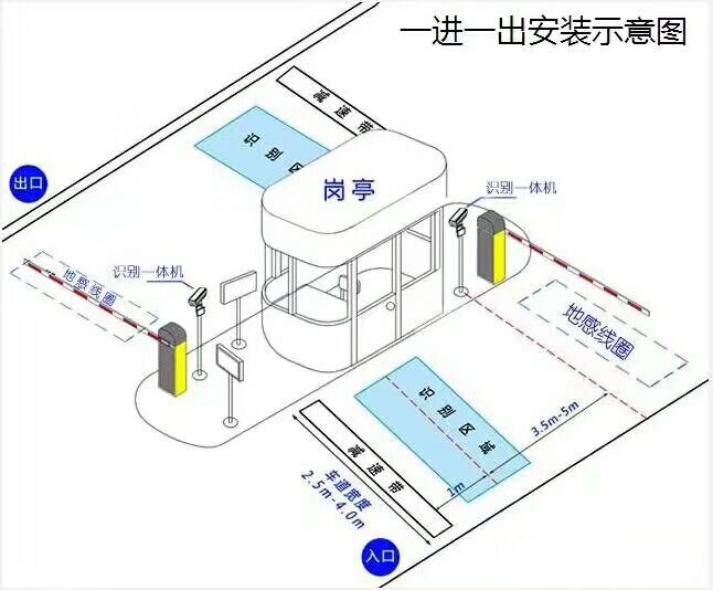 巴彦县标准manbext登陆
系统安装图