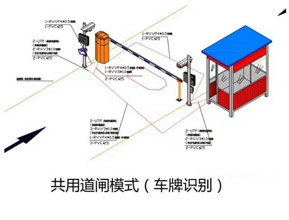 巴彦县单通道manbext登陆
系统施工